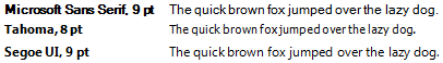 Microsoft System Fonts
